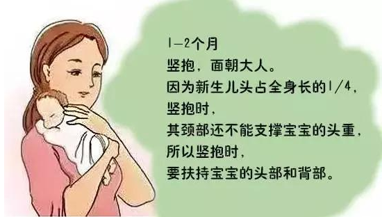 新生兒什么時候可以豎抱，豎抱有什么好處？