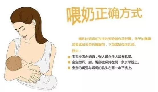 乳頭皸裂，一喂奶就疼？