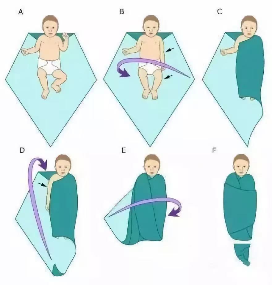 育兒妙招|5S安撫法，讓寶寶立刻不哭！月嫂必須會(huì)的小妙招，超級實(shí)用！