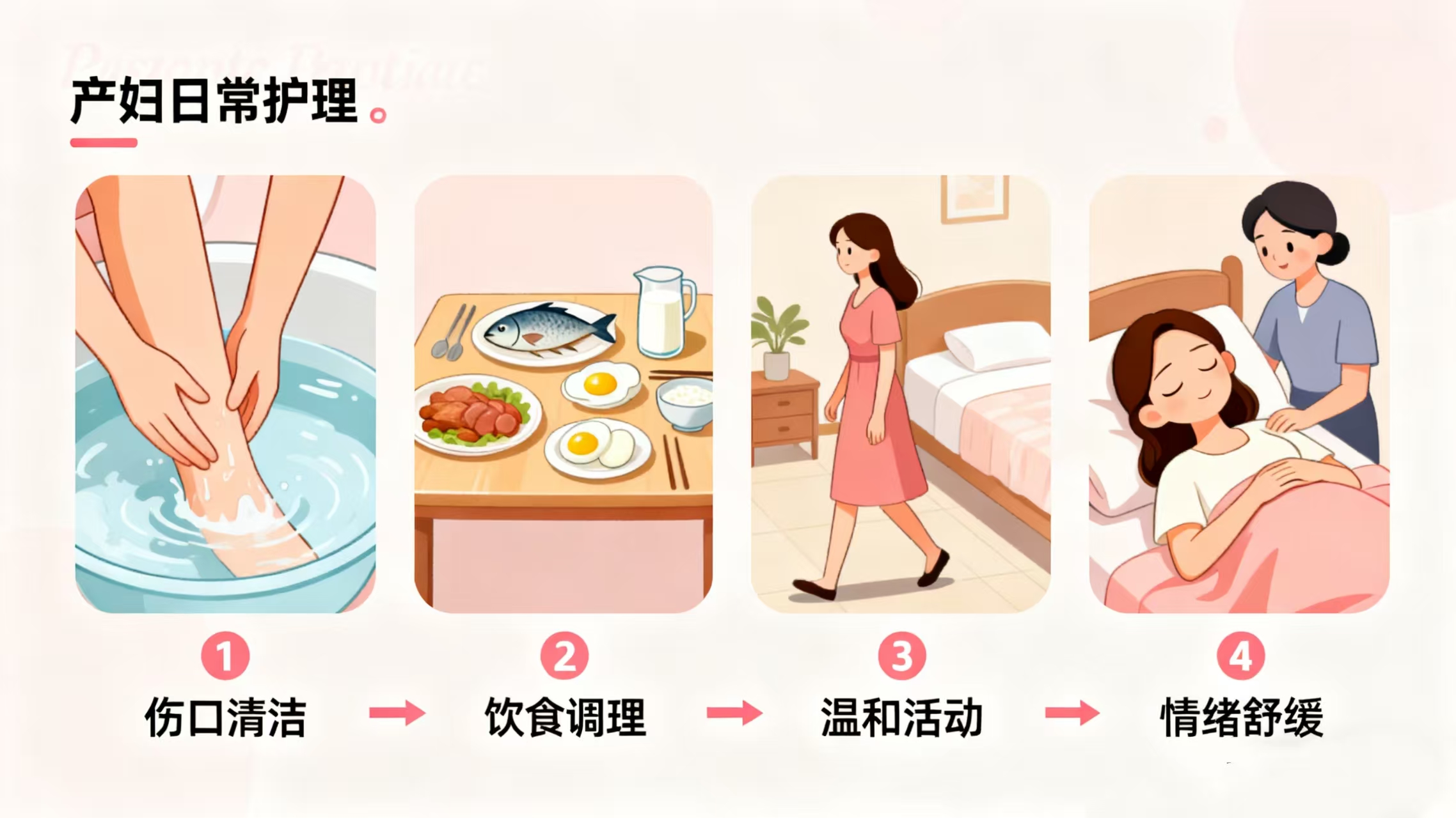 產(chǎn)婦日常護理核心要點
