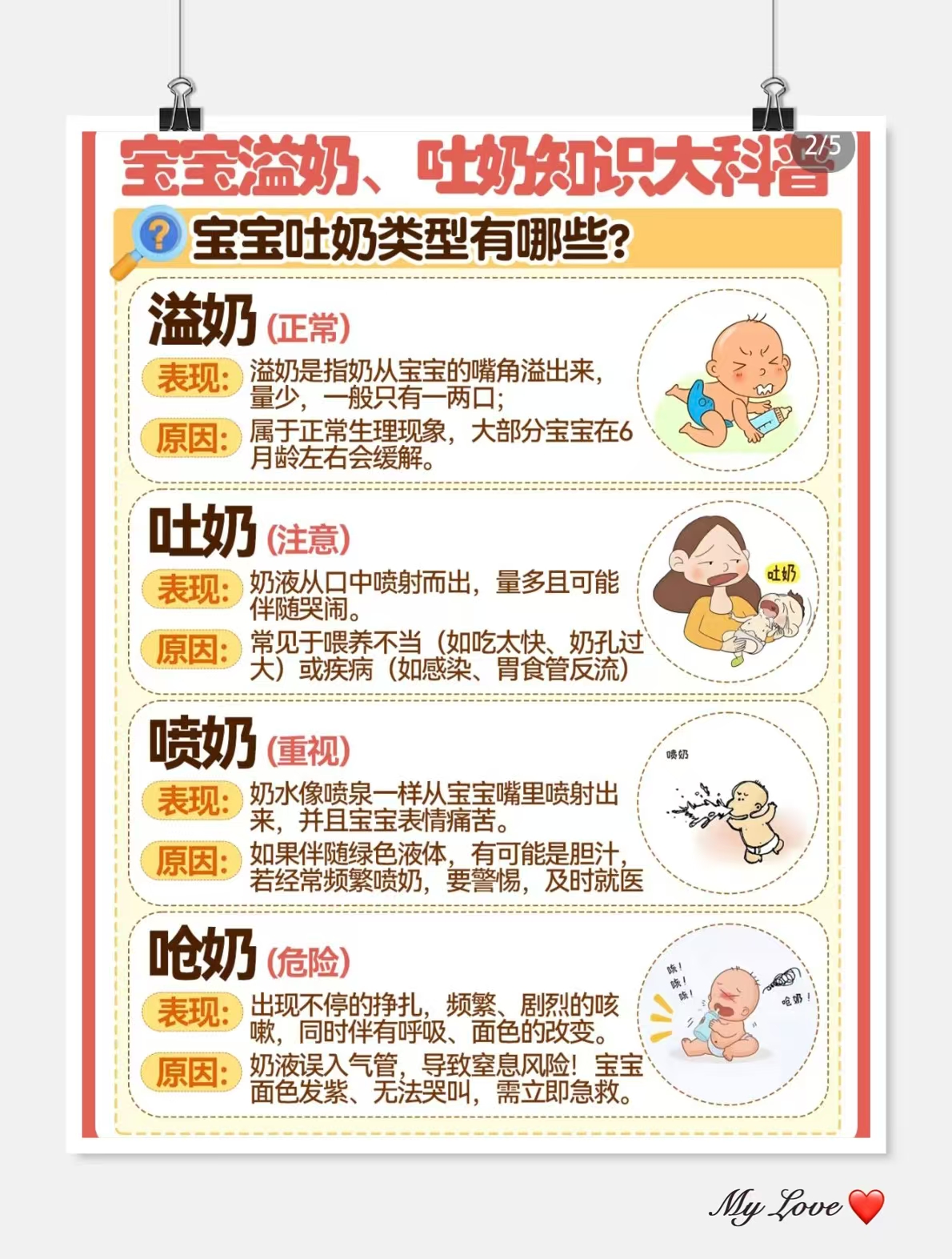 寶寶的危險吐奶癥狀